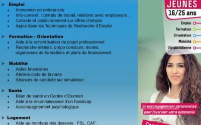 MILO: Services offerts aux jeunes de 16 à 25 ans - PERMANCES
